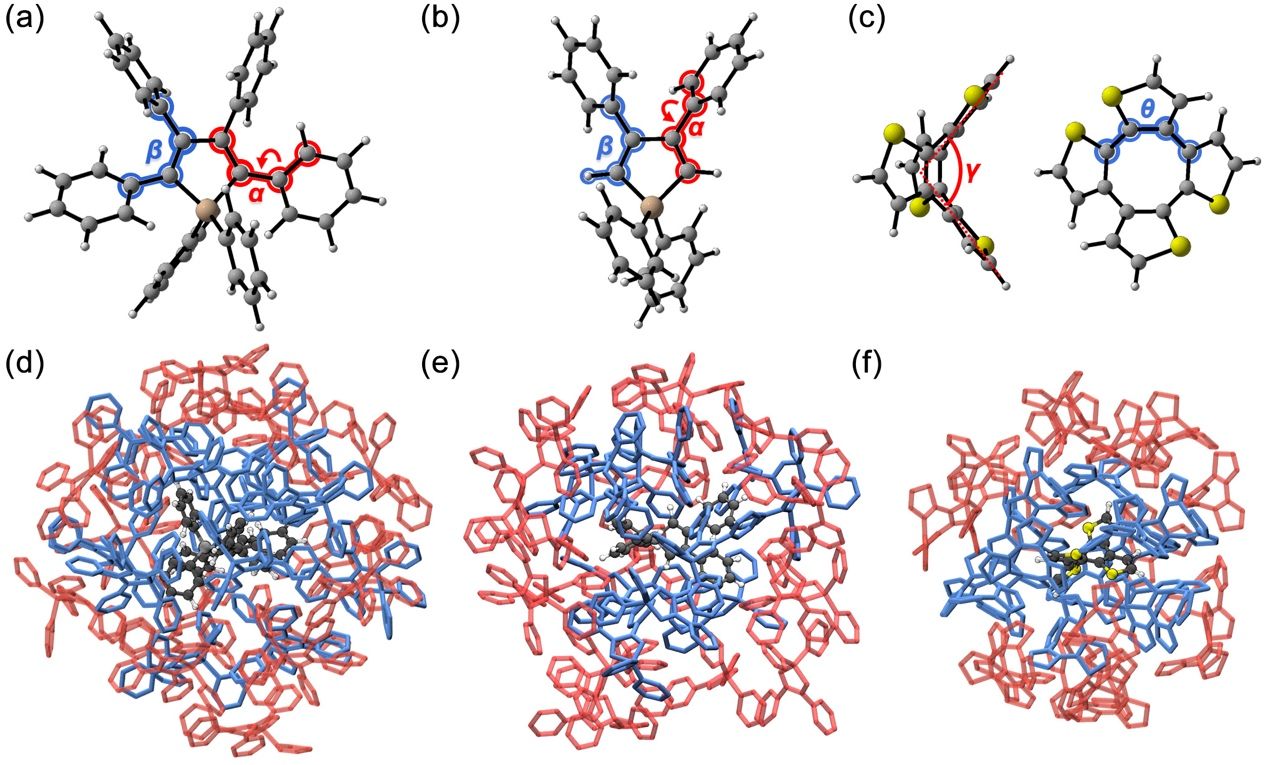 Several molecular structures of a moleculeDescription automatically generated with medium confidence